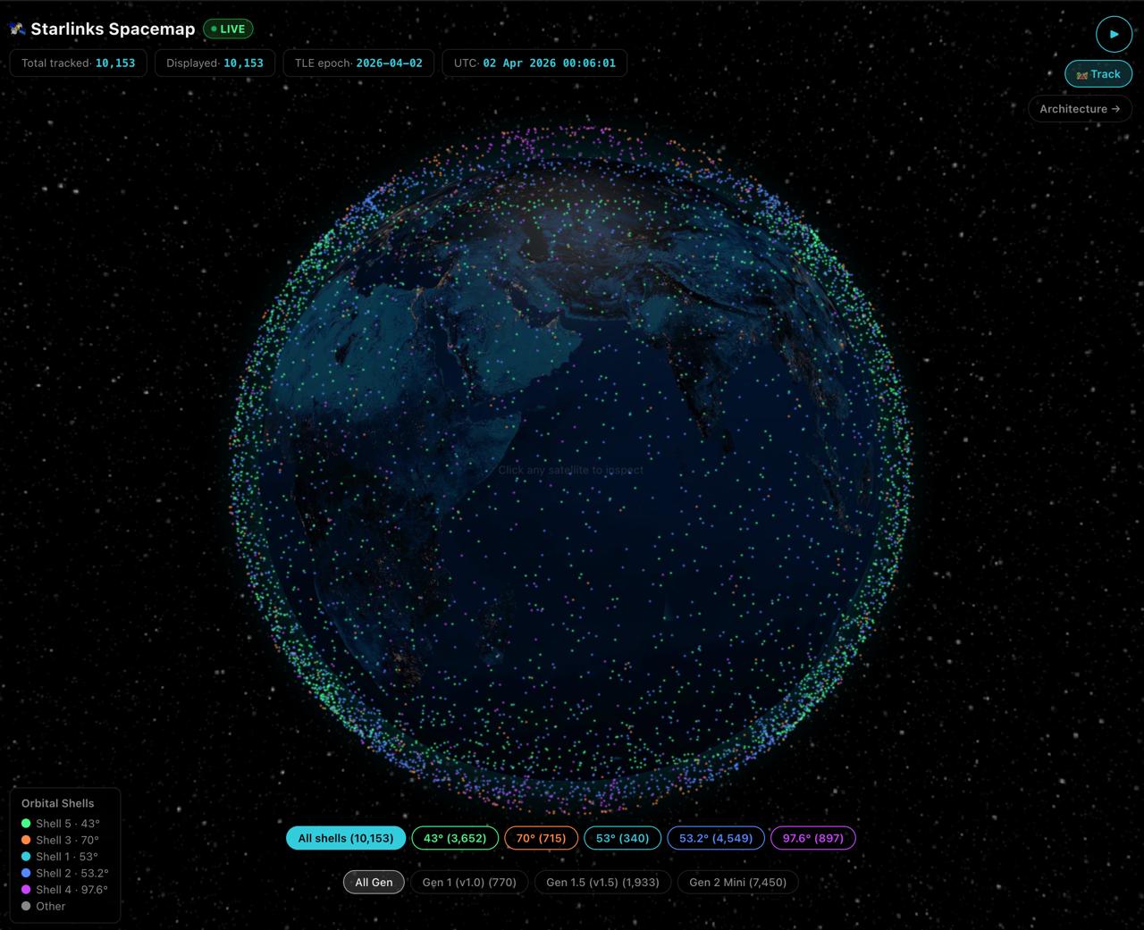 Starlinks Spacemap