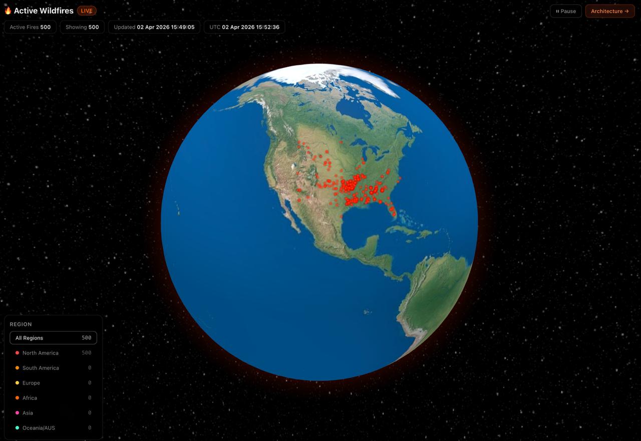 Global Natural Hazards Monitor