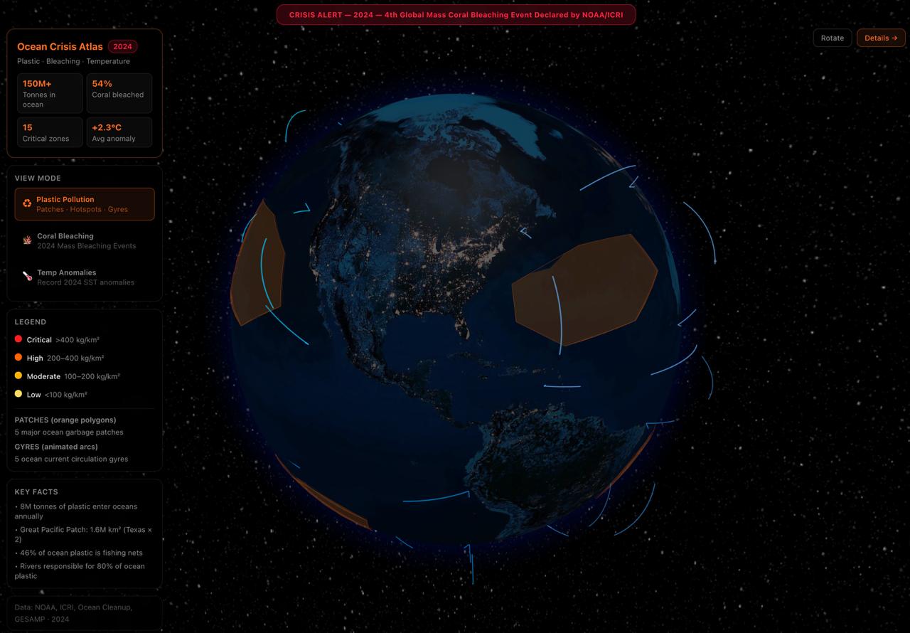 Ocean Crisis Atlas
